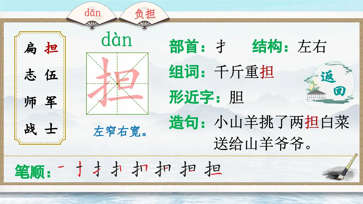 部编版小学语文二年级上册 第六单元 15 朱德的扁担 课件+教案+说课稿+教学反思 第12页
