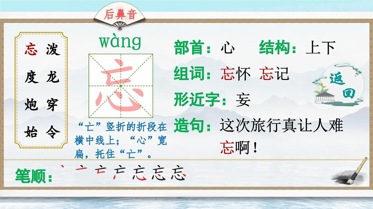 部编版小学语文二年级上册 第六单元 16 难忘的泼水节 课件+教案+说课稿+教学反思 第11页