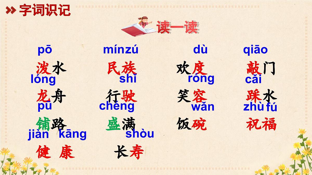 部编版小学语文二年级上册 第六单元 16 难忘的泼水节 课件+教案+说课稿+教学反思 第7页