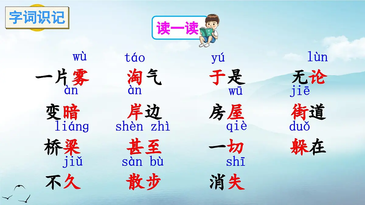 部编版小学语文二年级上册 第七单元 19 雾在哪里 课件+教案+说课稿+教学反思 第5页