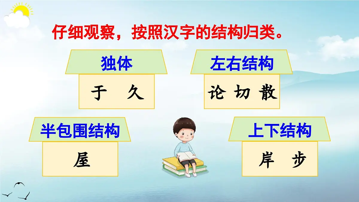 部编版小学语文二年级上册 第七单元 19 雾在哪里 课件+教案+说课稿+教学反思 第8页