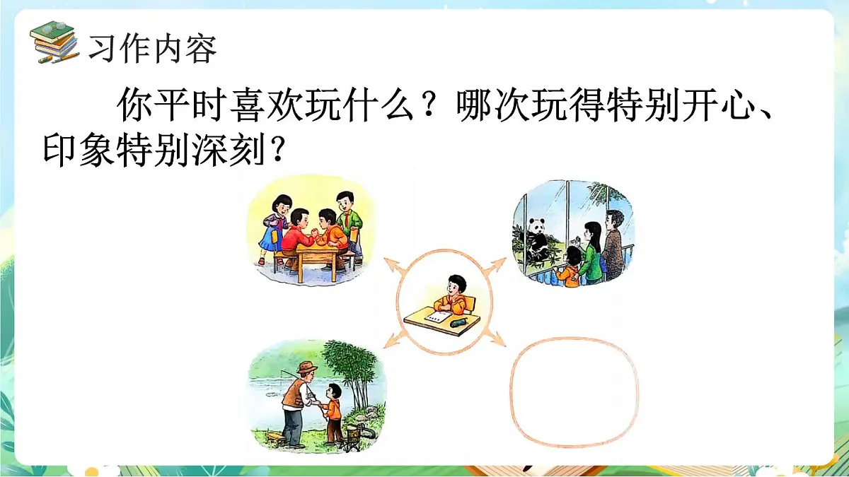 【核心素养】部编版小学语文三年级上册习作：那次玩得真高兴-课件第8页