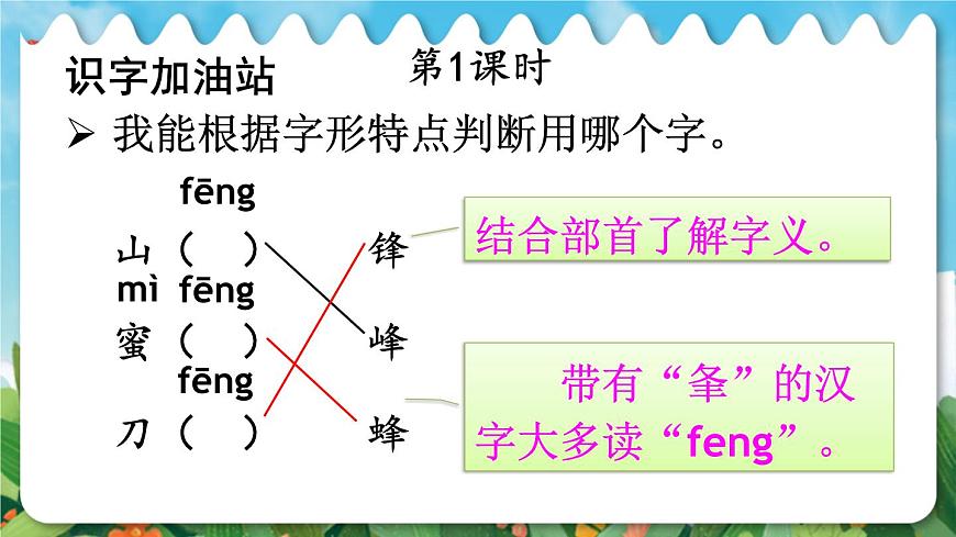 语文园地六第2页