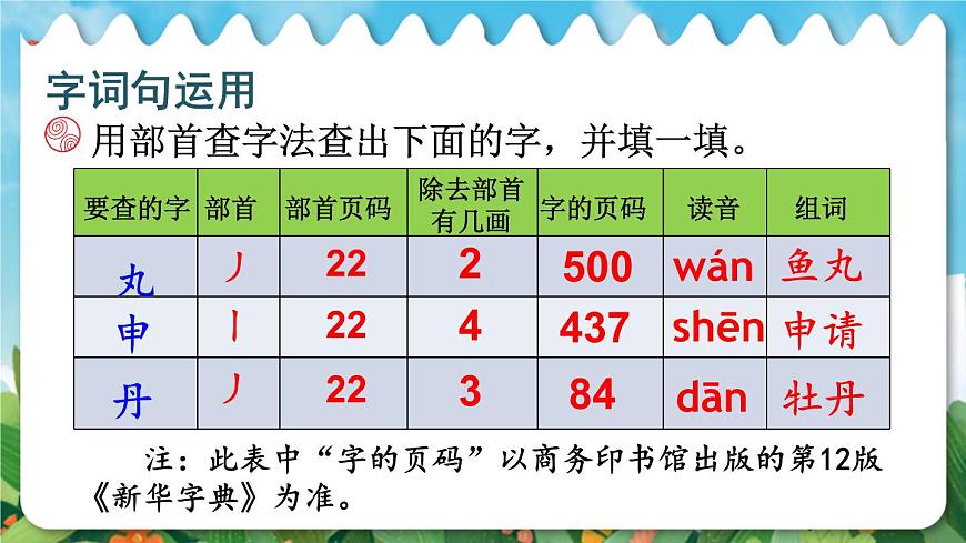 语文园地七第6页