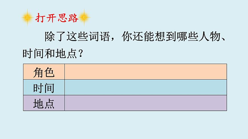 习作：我来编童话第7页