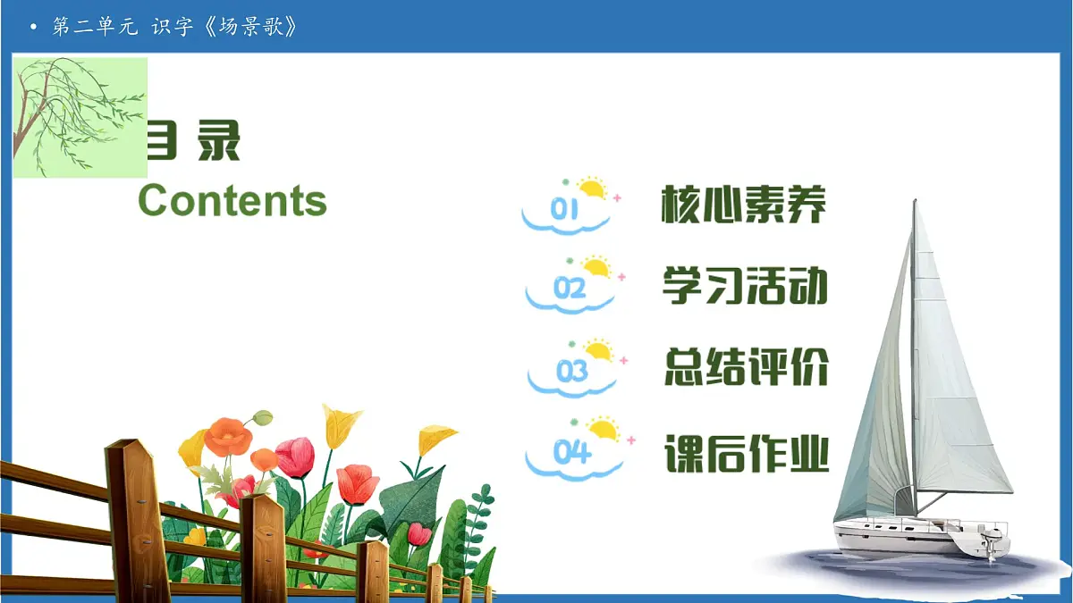 【任务型备课】统编版语文二上-识字1.场景歌（第1课时）（课件）第2页