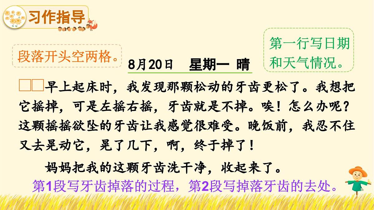 习作：写日记（课件）第4页