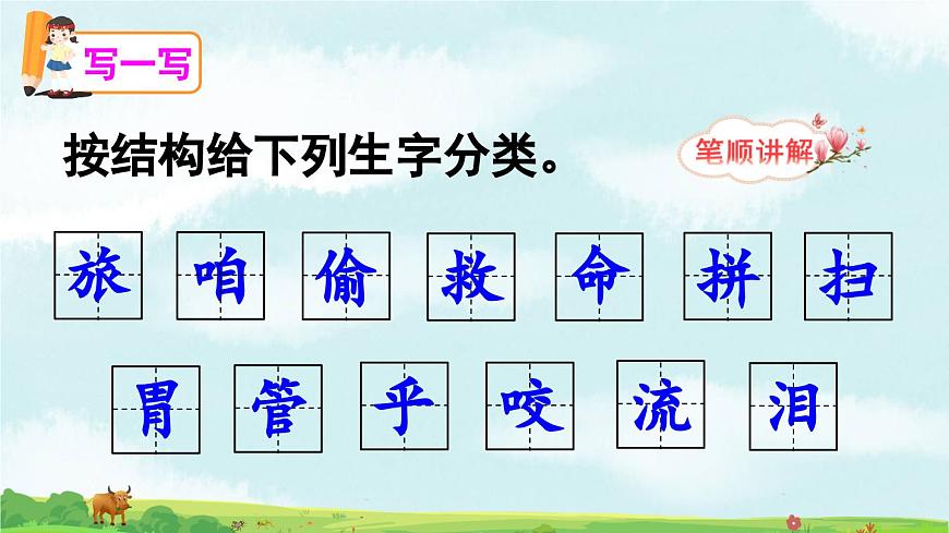 12 在牛肚子里旅行（课件）第6页
