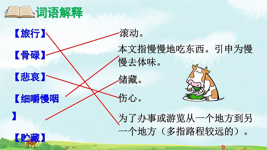 12 在牛肚子里旅行（课件）第8页