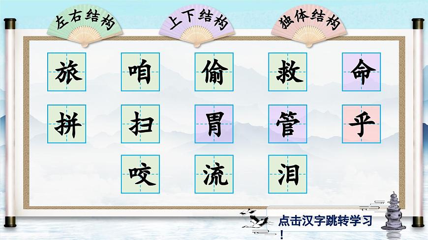 12 在牛肚子里旅行（生字讲解）第2页