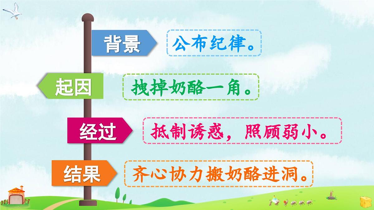 13 一块奶酪（课件）第8页