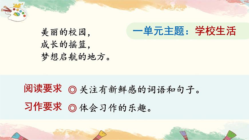 不懂就要问（教学课件）（第1课时）第2页