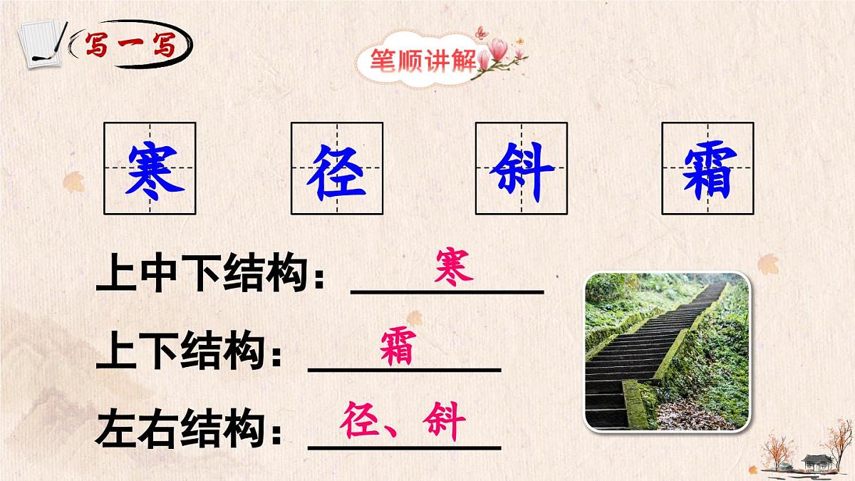 4 古诗三首（课件）第8页