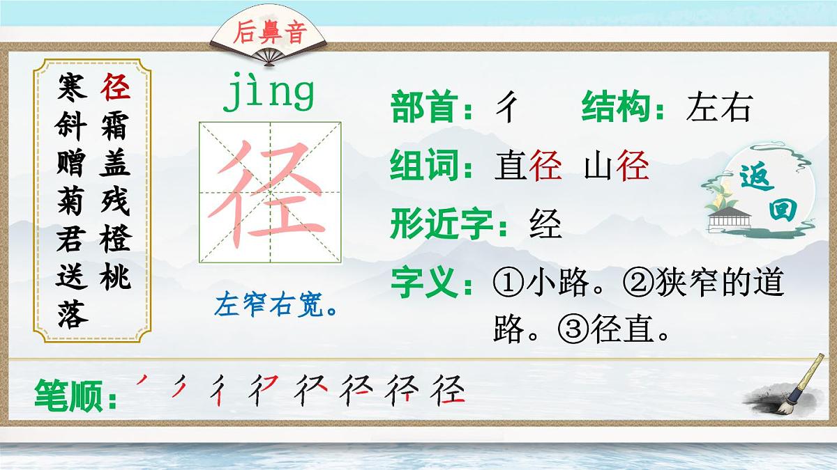 4 古诗三首（生字讲解）第4页