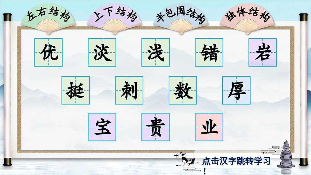 16 富饶的西沙群岛（生字讲解）第2页