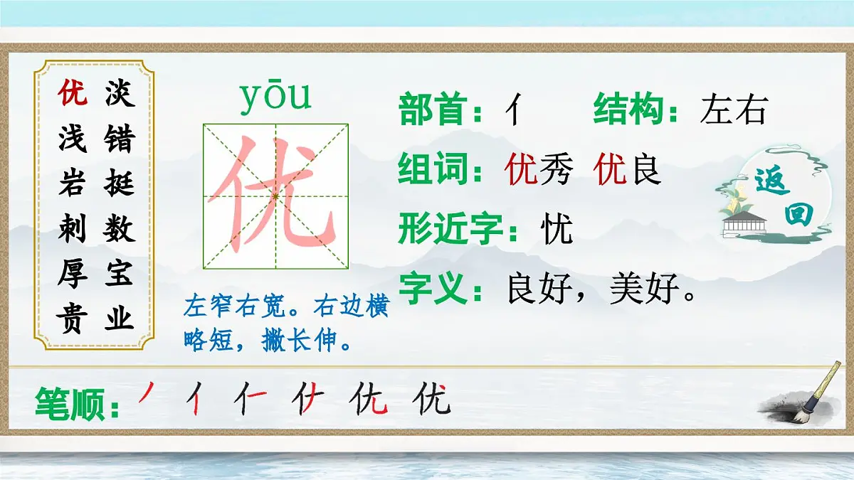 16 富饶的西沙群岛（生字讲解）第3页