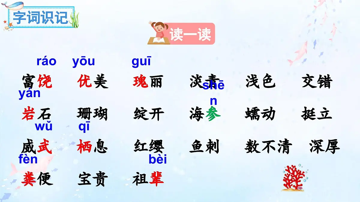 16 富饶的西沙群岛（课件）第5页