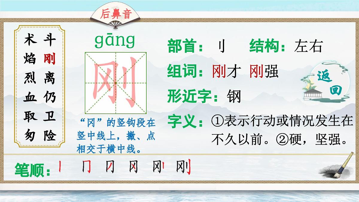 25 手术台就是阵地（生字讲解）第6页