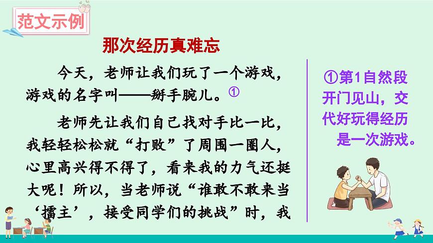 习作：那次经历真难忘（课件）第7页