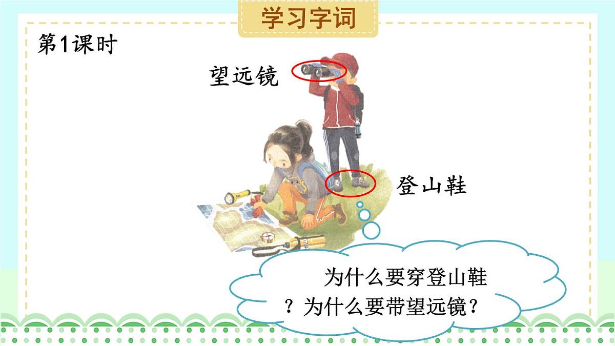 课件第2页