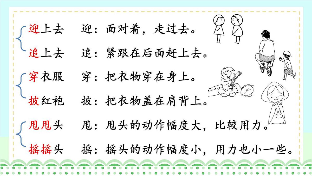 课件第6页