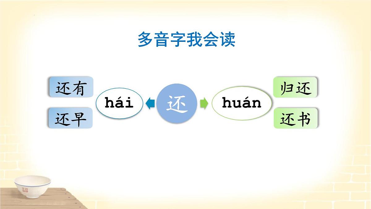 26一个粗瓷大碗第7页