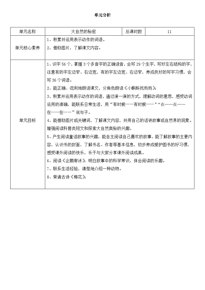 部编版小学语文二年级上册  快乐读书吧  教案第1页