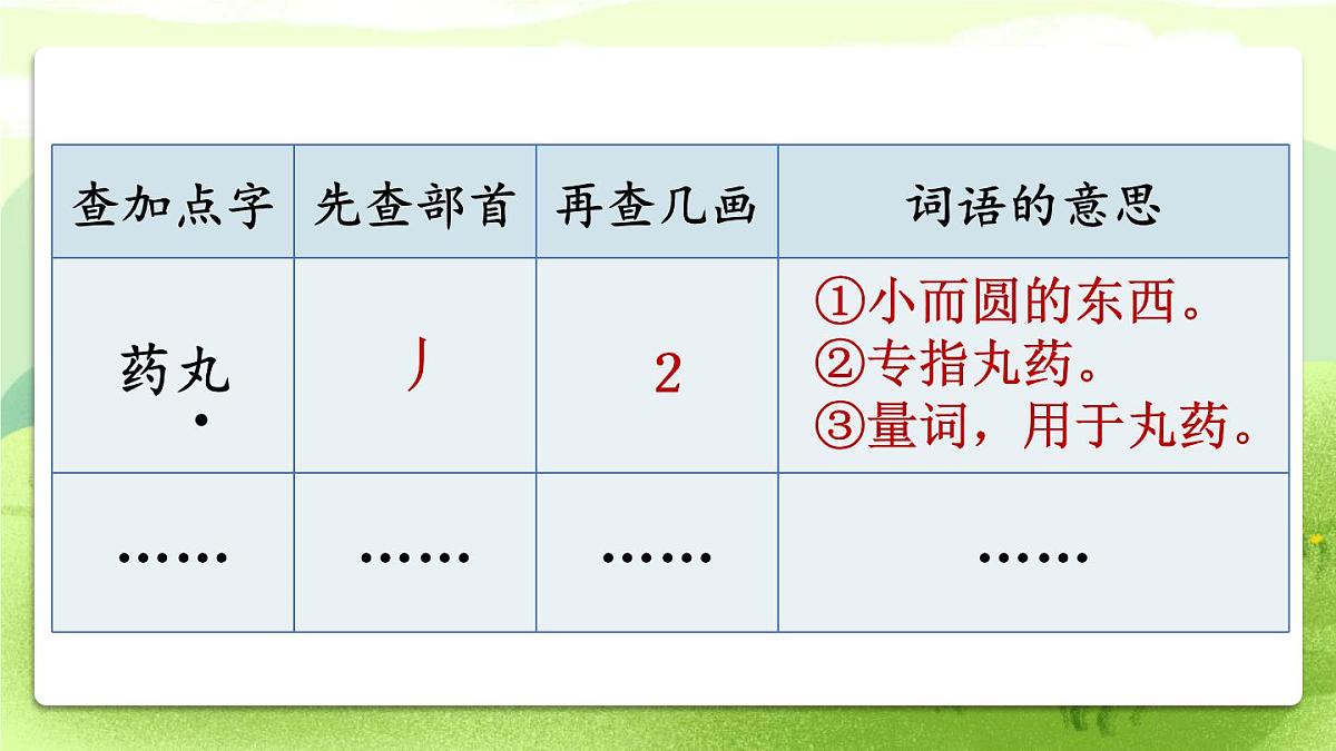 语文园地三【教案匹配版】第8页