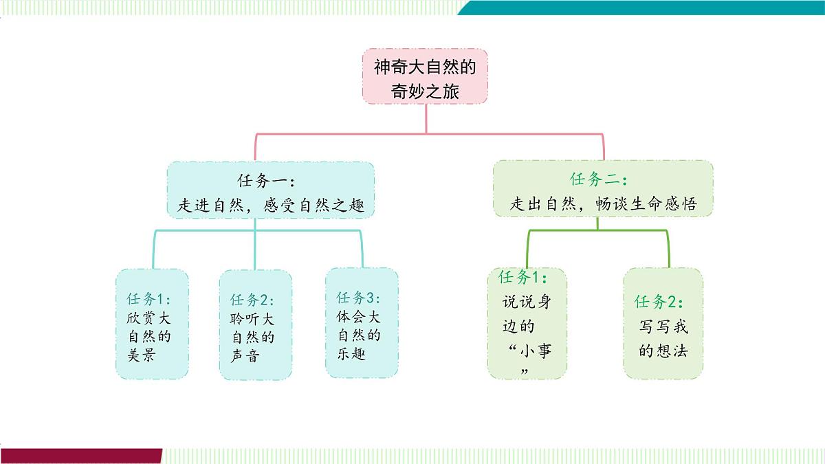 20.古诗三首第3页
