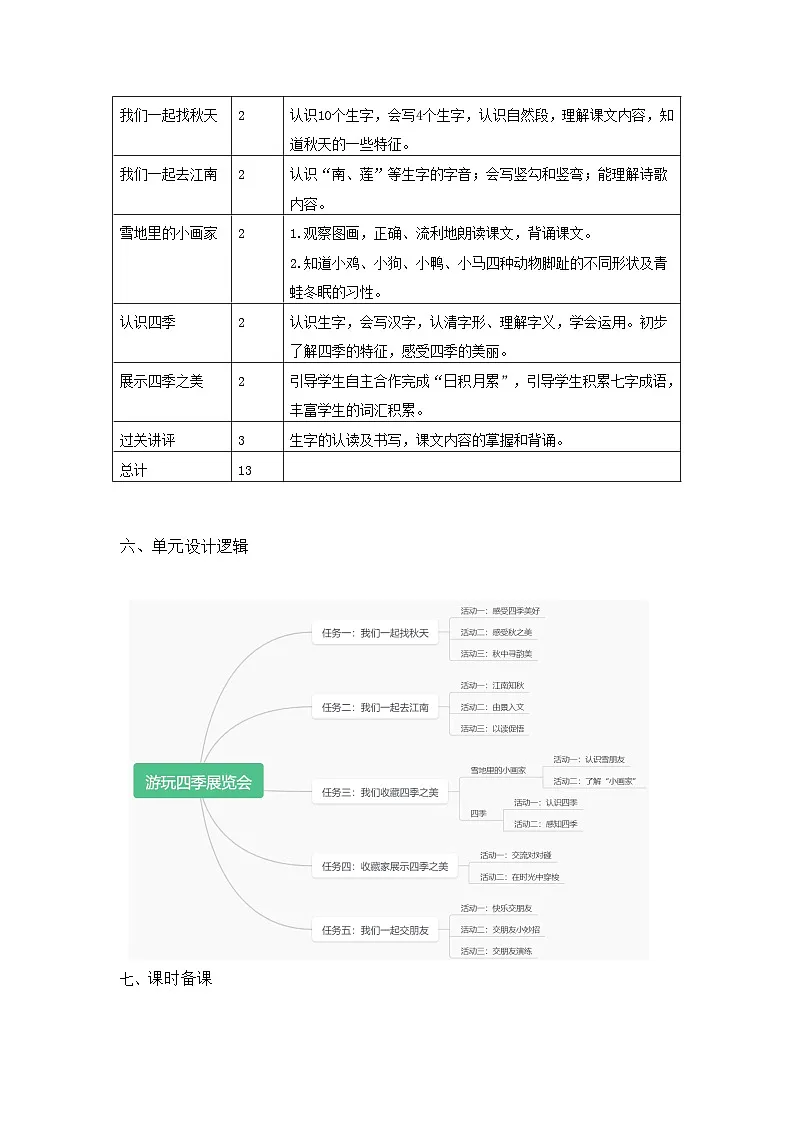 部编版一年级上册语文第五单元教学设计第2页