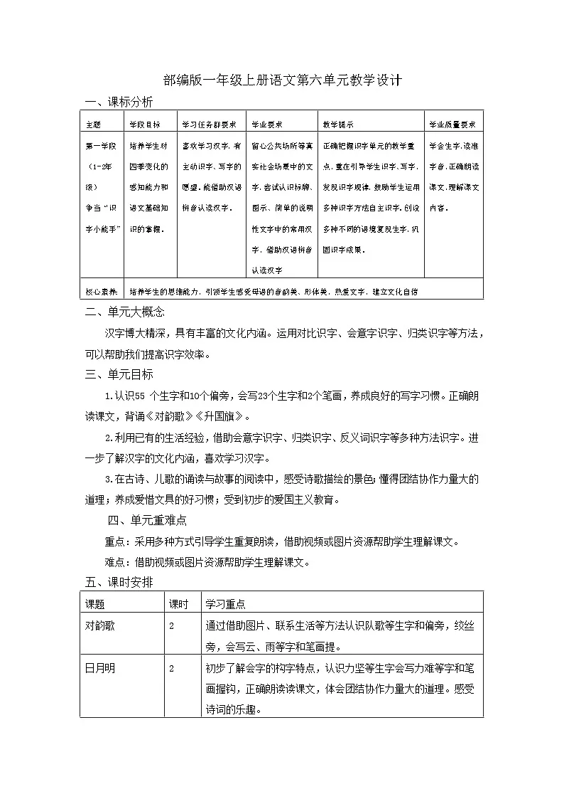 部编版一年级上册语文第六单元教学设计第1页