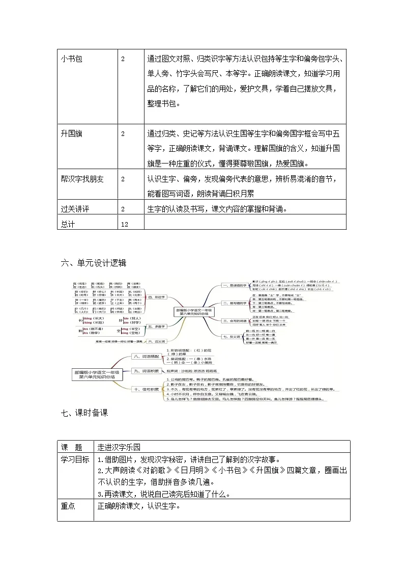 部编版一年级上册语文第六单元教学设计第2页