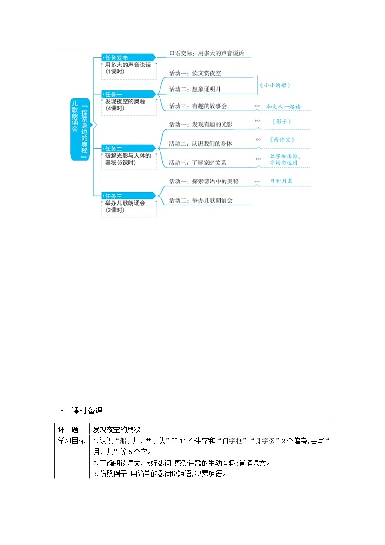 部编版一年级上册语文第七单元教学设计第3页
