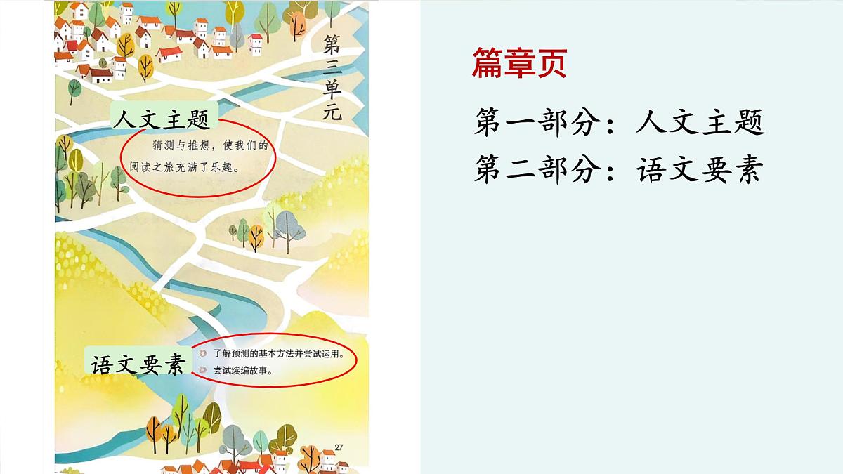 总也倒不了的老屋（教学课件）（第1课时）第3页