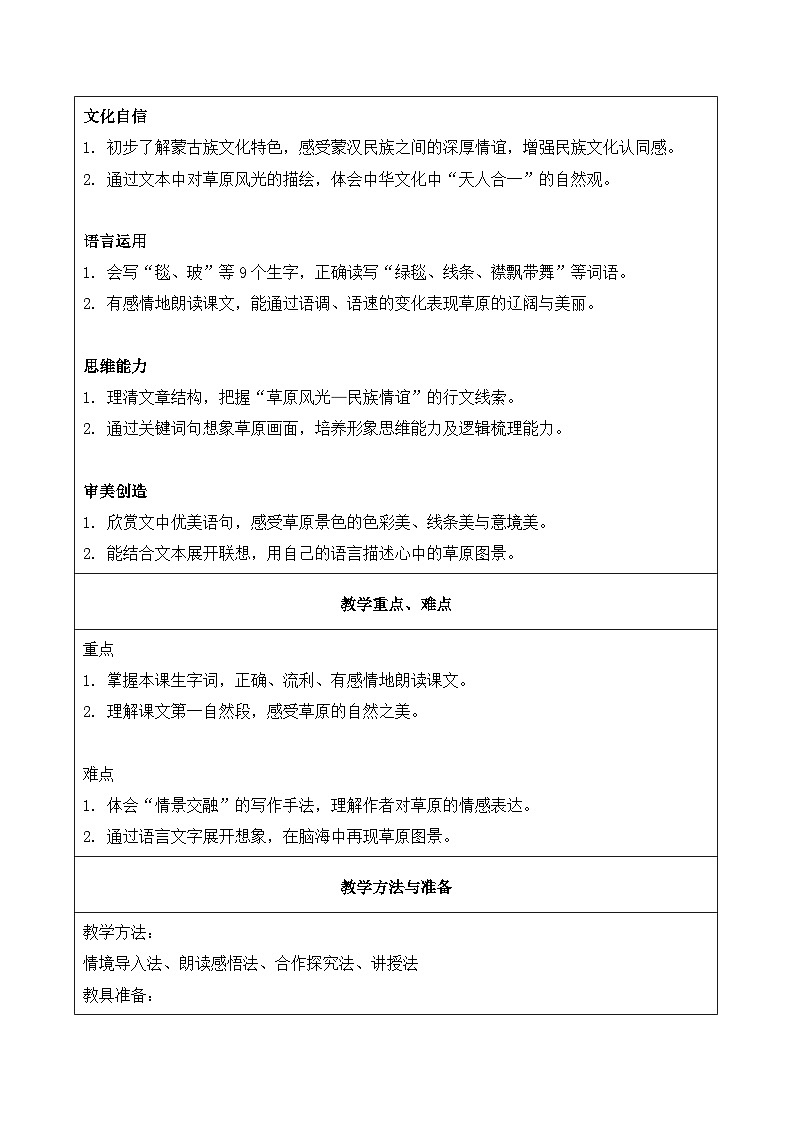 1.草原 第1课时（教学设计）语文统编版六年级上册第2页