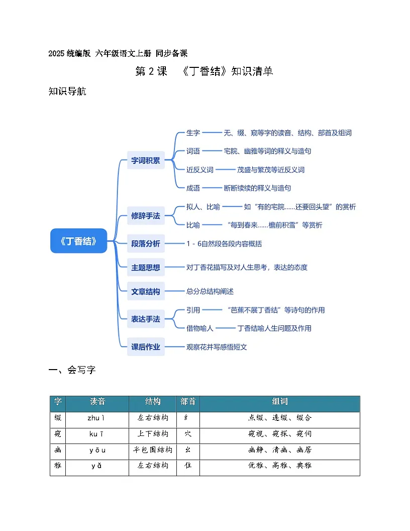 2.丁香结（知识清单）语文统编版六年级上册第1页