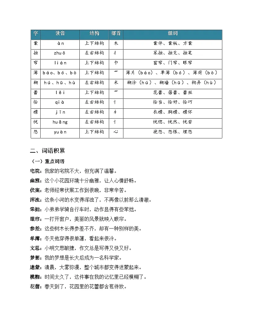 2.丁香结（知识清单）语文统编版六年级上册第2页