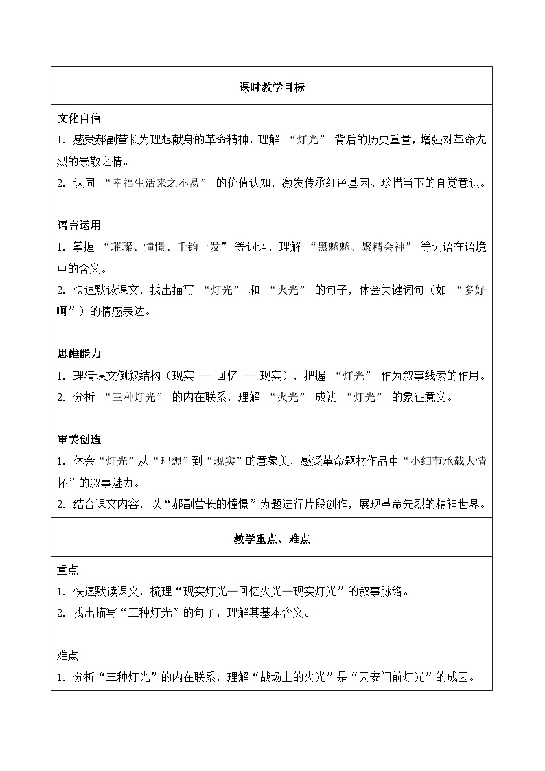 8.灯光（教学设计）语文统编版六年级上册第2页