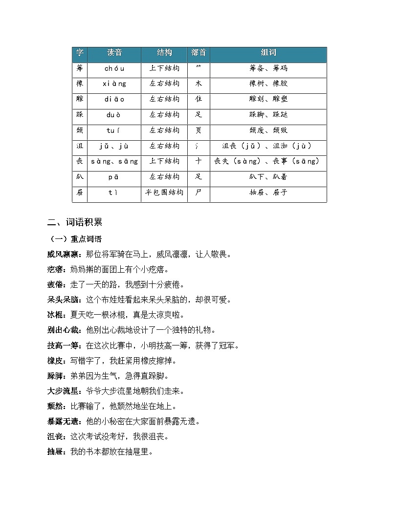10.竹节人（知识清单）语文统编版六年级上册第2页