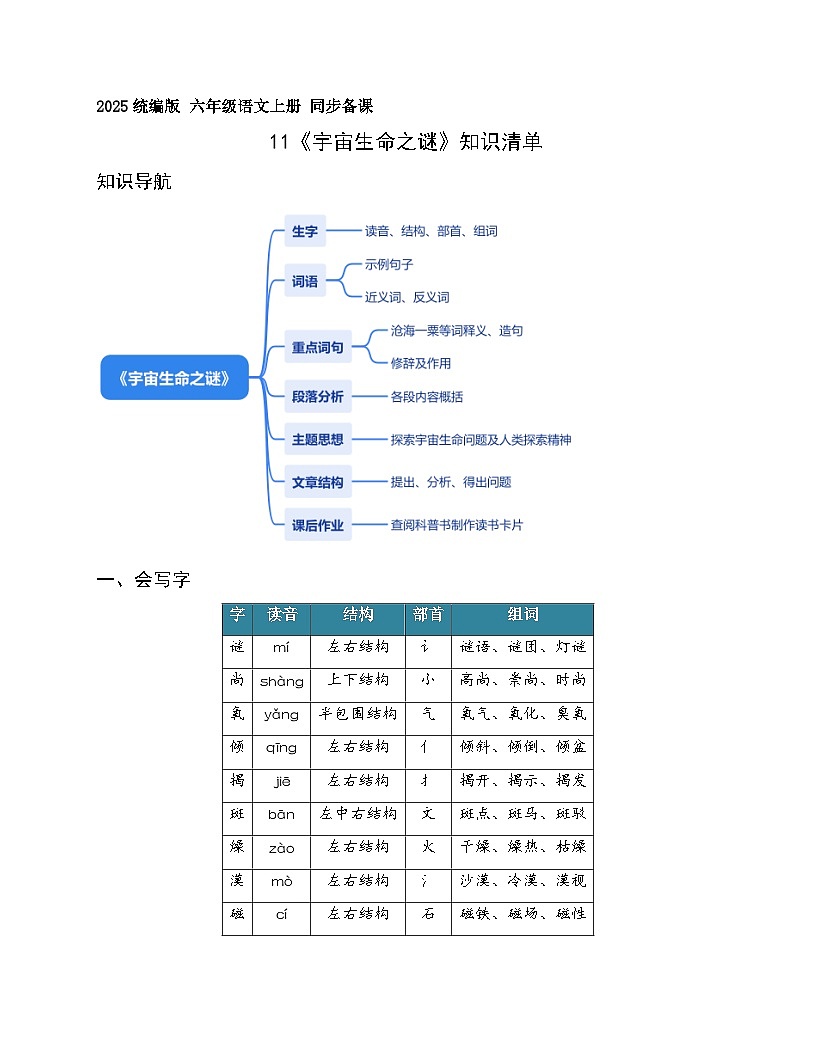 11.宇宙生命之谜（知识清单）语文统编版六年级上册第1页