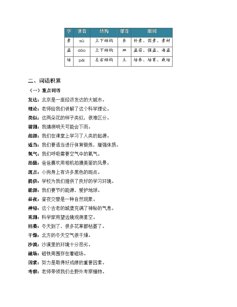 11.宇宙生命之谜（知识清单）语文统编版六年级上册第2页