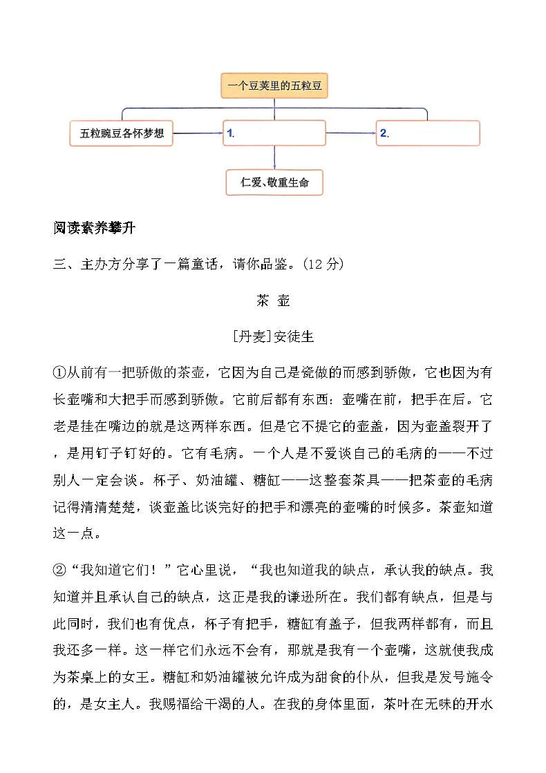 人教版四年级语文上册第二单元课时练习卷( 5 一个豆荚里的五粒豆)（含答案）第2页