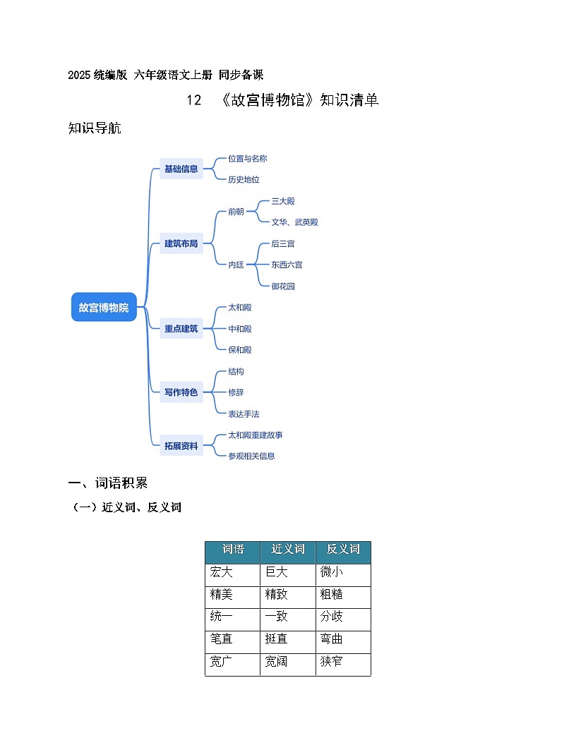 12.故宫博物馆（知识清单）语文统编版六年级上册第1页