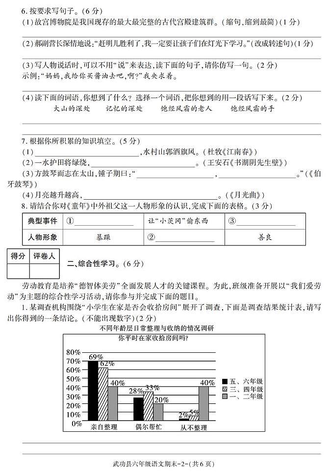 陕西省咸阳市武功县2022-2023学年六年级上学期期末考试语文试卷第2页