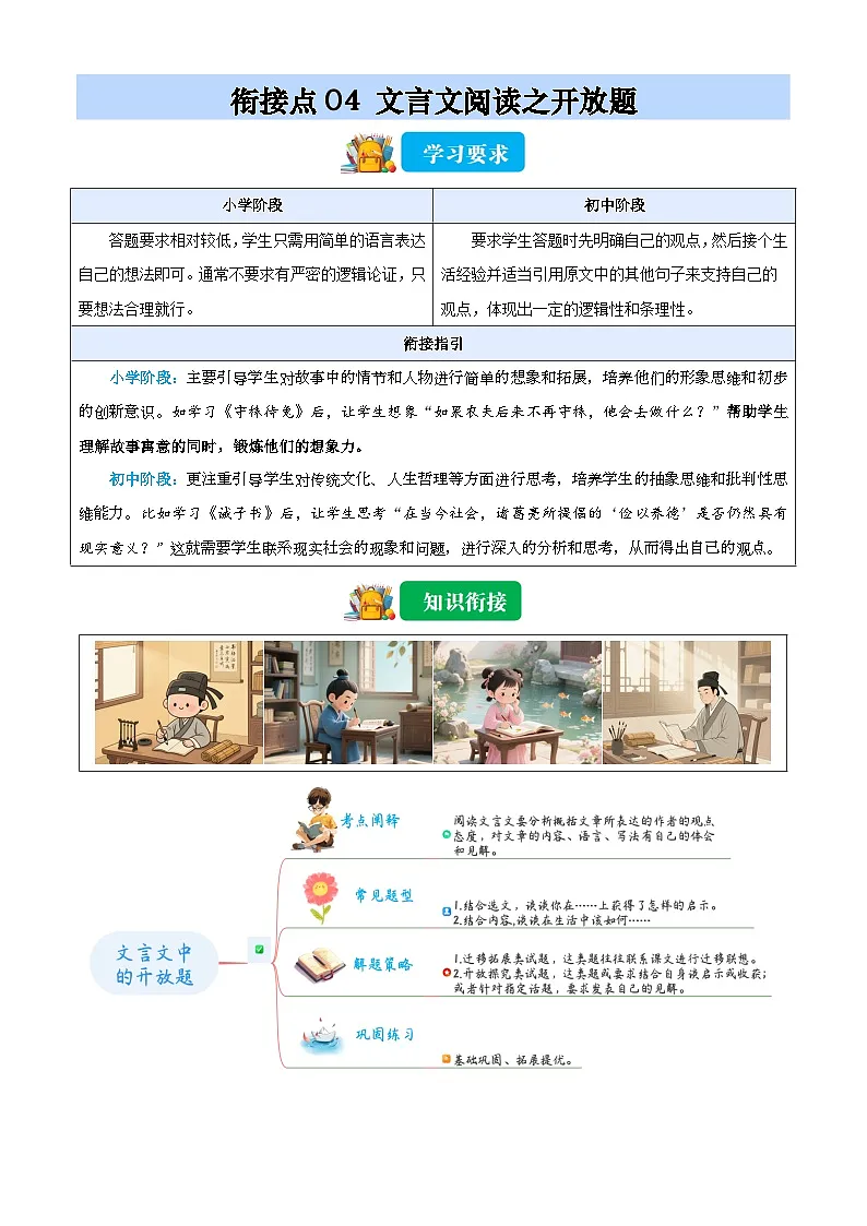 衔接点04 文言文阅读之开放题（原卷版）2025年小升初语文无忧衔接（统编版2024）第1页