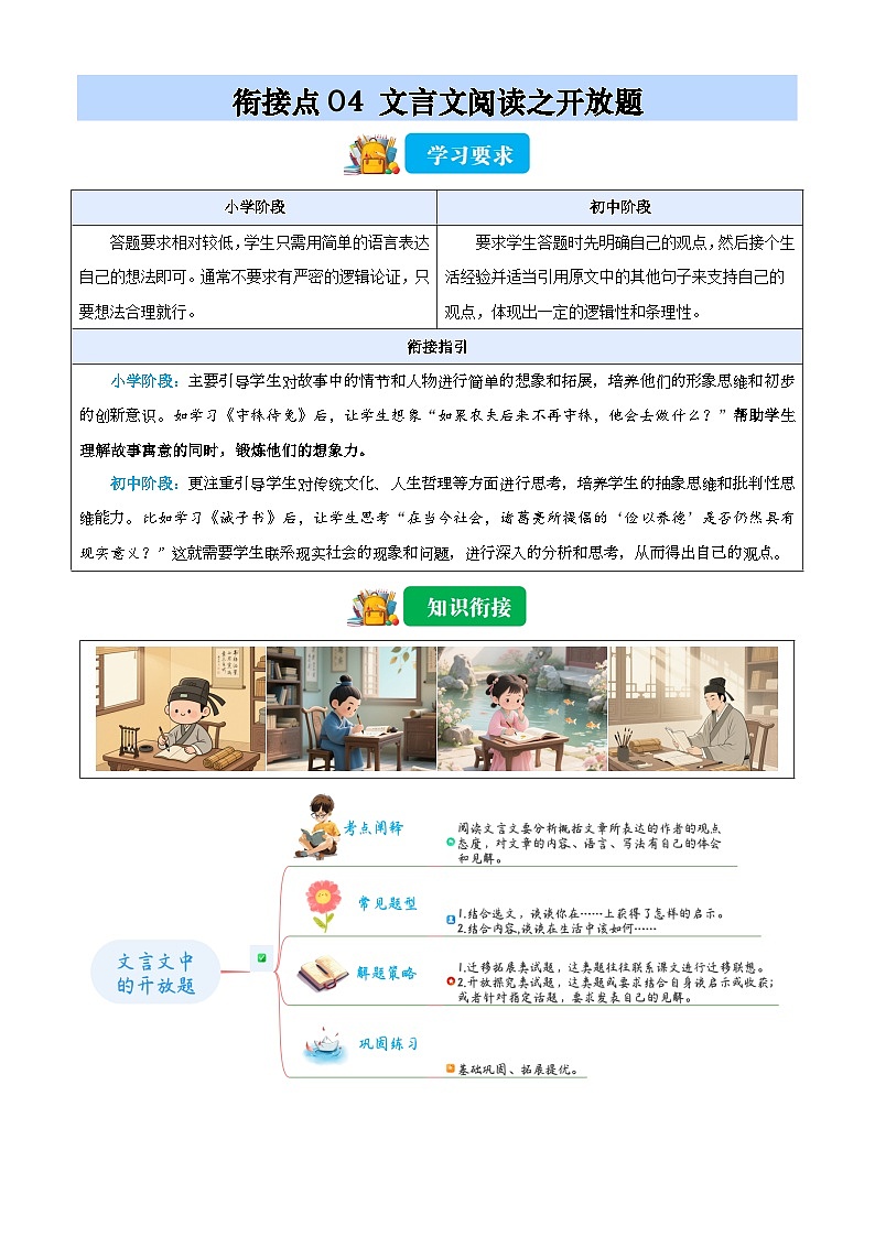 衔接点04 文言文阅读之开放题（解析版）2025年小升初语文无忧衔接（统编版2024）第1页