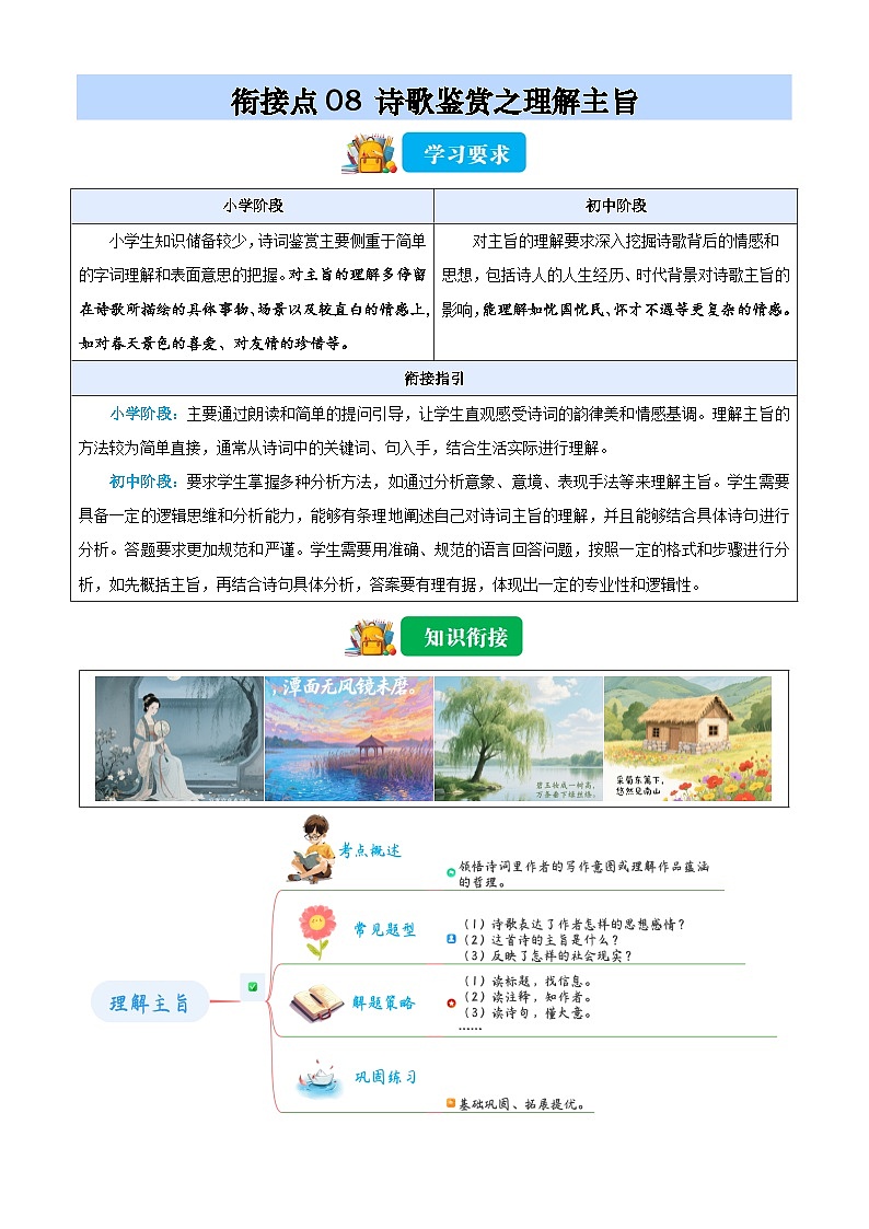 衔接点08 诗歌鉴赏之理解主旨（解析版）2025年小升初语文无忧衔接（统编版2024）第1页