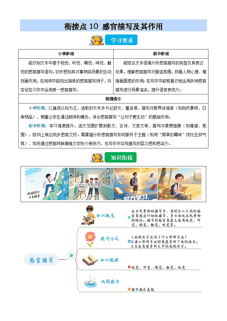 衔接点10 感官描写及其作用（解析版）2025年小升初语文无忧衔接（统编版2024）第1页