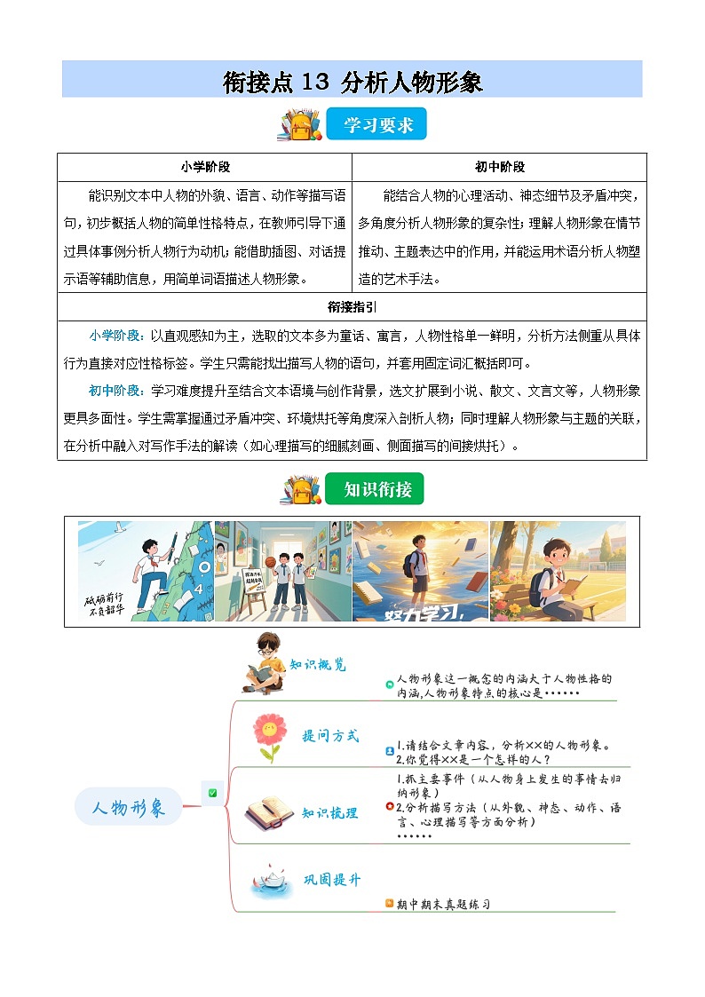 衔接点13 分析人物形象（原卷版）2025年小升初语文无忧衔接（统编版2024）第1页