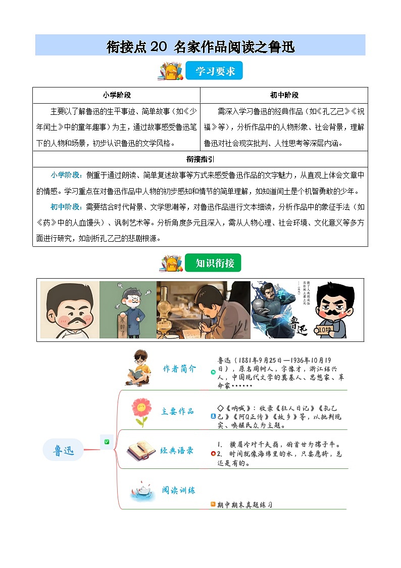 衔接点20 名家作品阅读之鲁迅（原卷版）2025年小升初语文无忧衔接（统编版2024）第1页